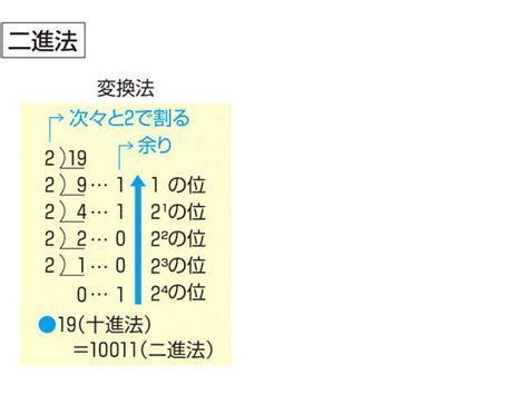 曖曖 意思|「曖曖」の意味や使い方 わかりやすく解説 Weblio辞書